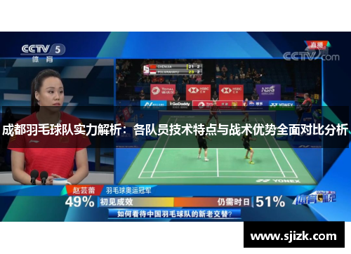 成都羽毛球队实力解析：各队员技术特点与战术优势全面对比分析