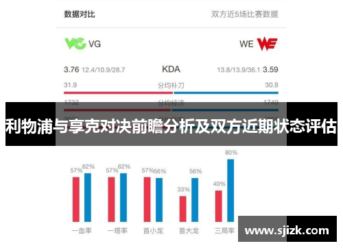 利物浦与享克对决前瞻分析及双方近期状态评估